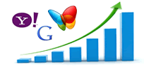 Search Engine Marketing